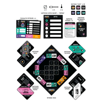 Финансовая настольная игра Криптобосс Геодом 1